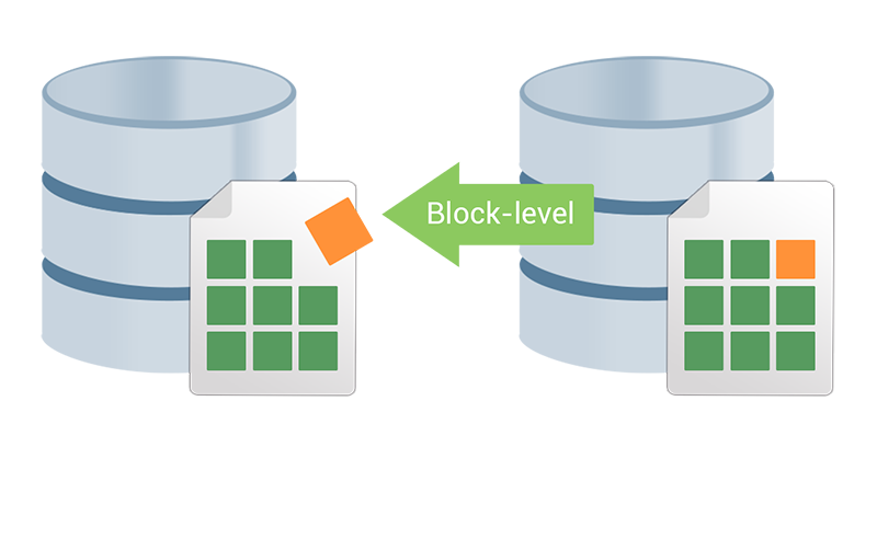 Asustor NAS 華芸 Das ultimative Tool für die entfernte Sicherung